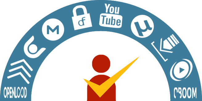 Supported Services