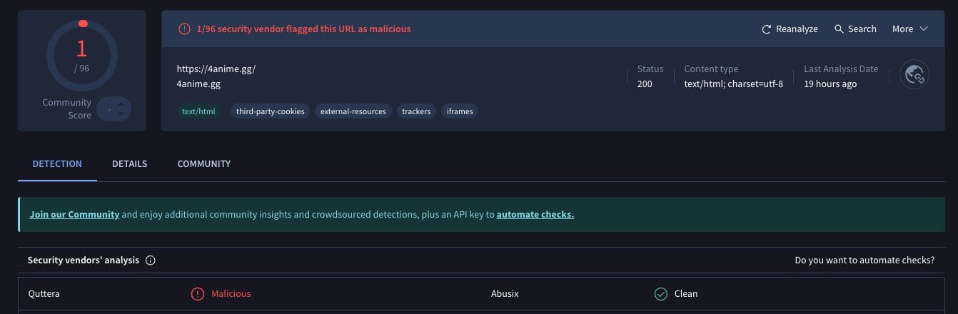 VirusTotal Scan of a popular Anime site
