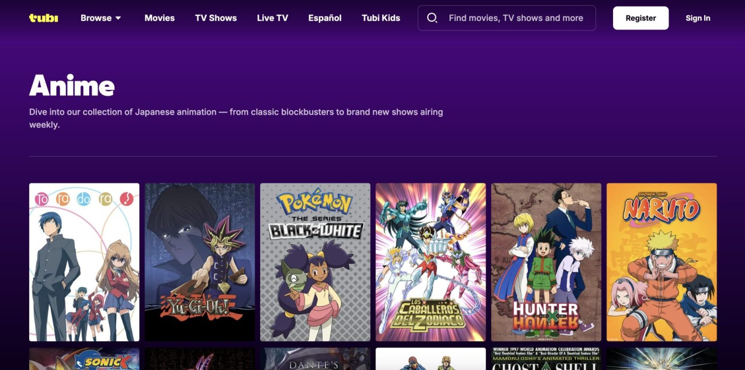 ALTERNATIVE FREE ANIME STREAMING SITES visual data 4