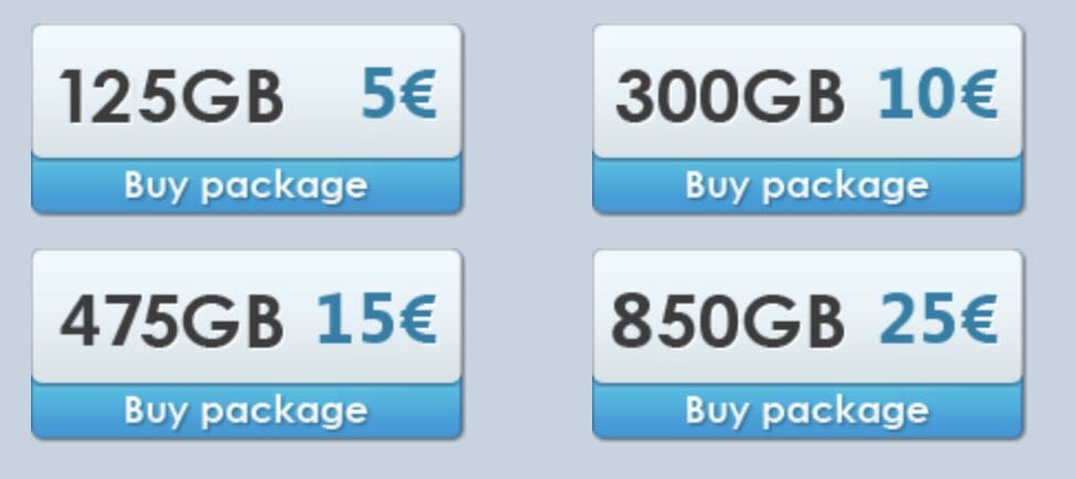 Pricing