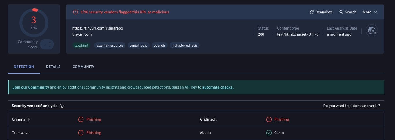Rising Tides VirusTotal Scan
