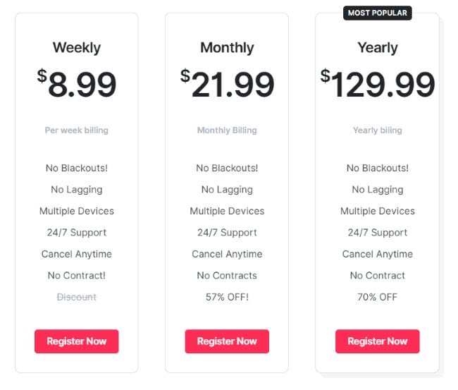 Uzzu TV Review Guide - Read This Before You Buy!