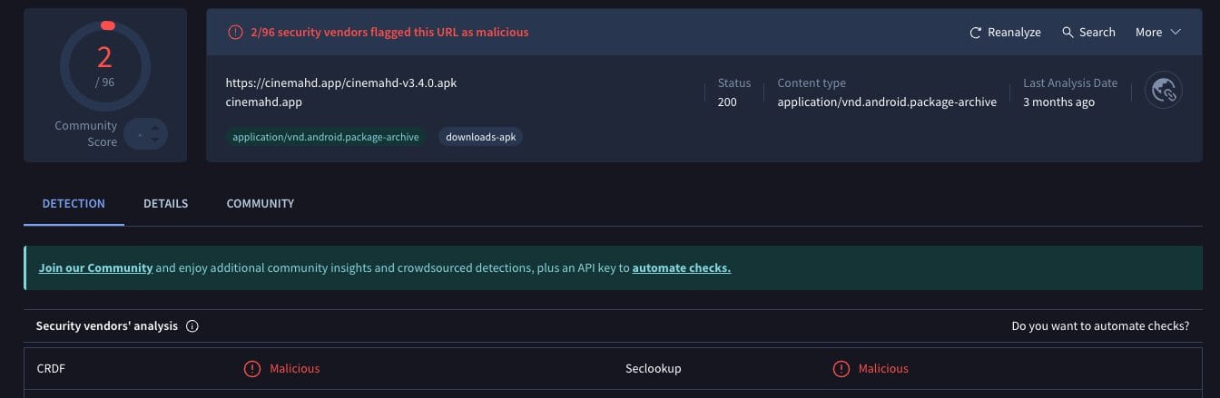 Downloader Codes VirusTotal Scan