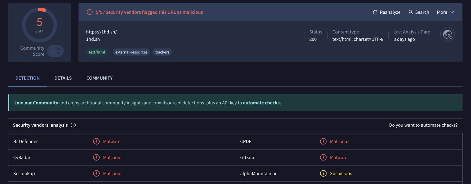 VirusTotal Scan of 1HD Domain