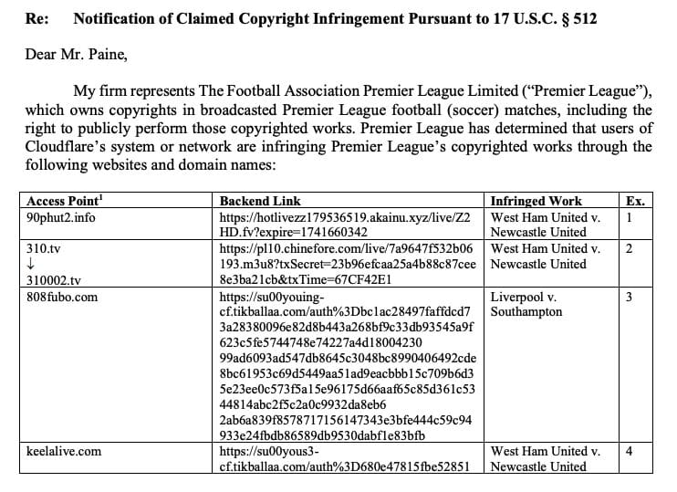 Premier League Letter to Cloudflare