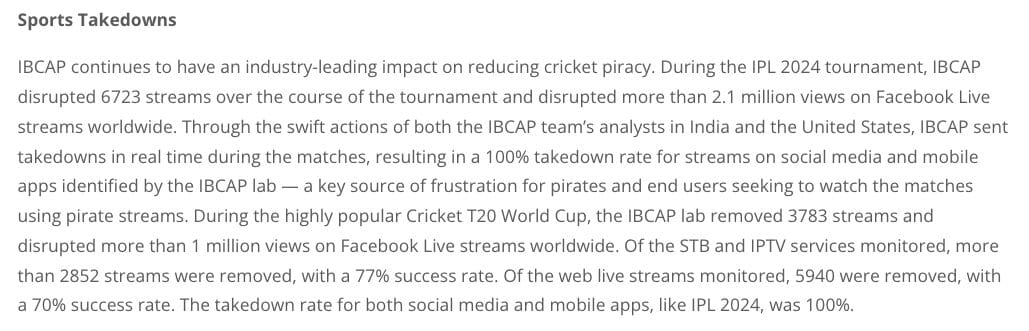 Data from IBCAP Report