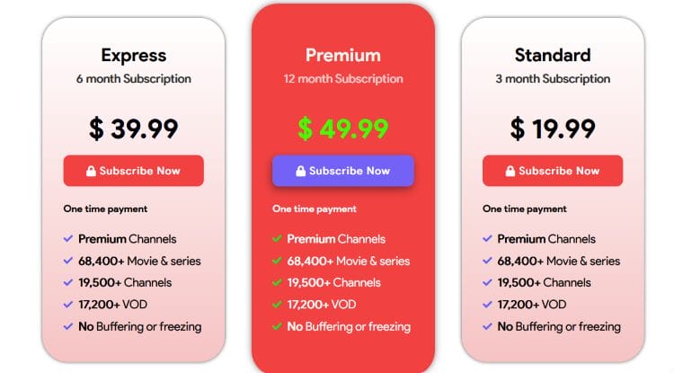 Shows the prices of Wisdom IPTV subscription