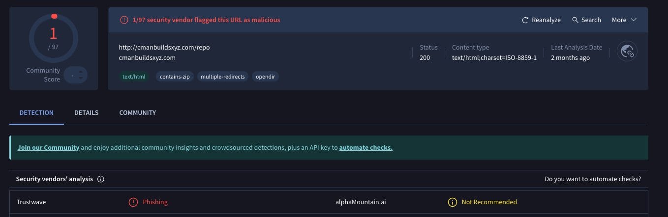Fork Q Addon VirusTotal Scan