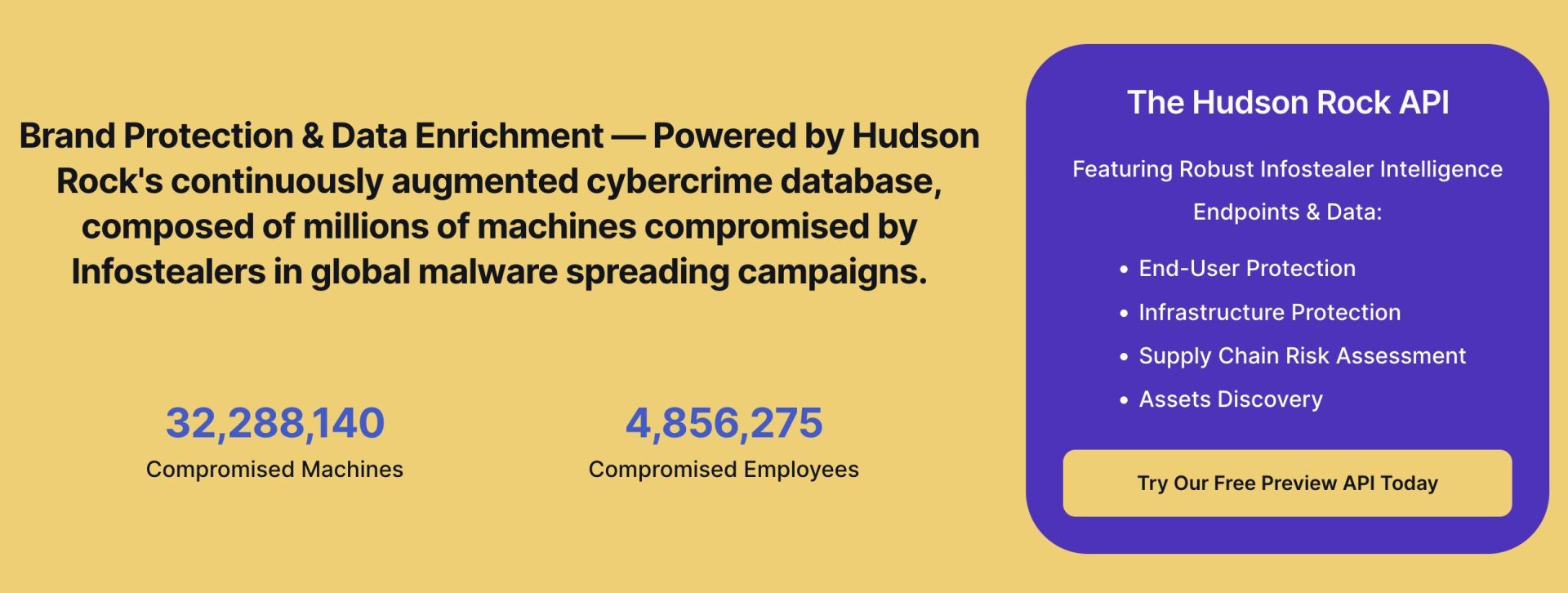 Hudson Rock Data