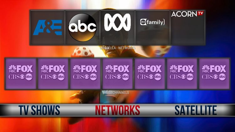 Networks