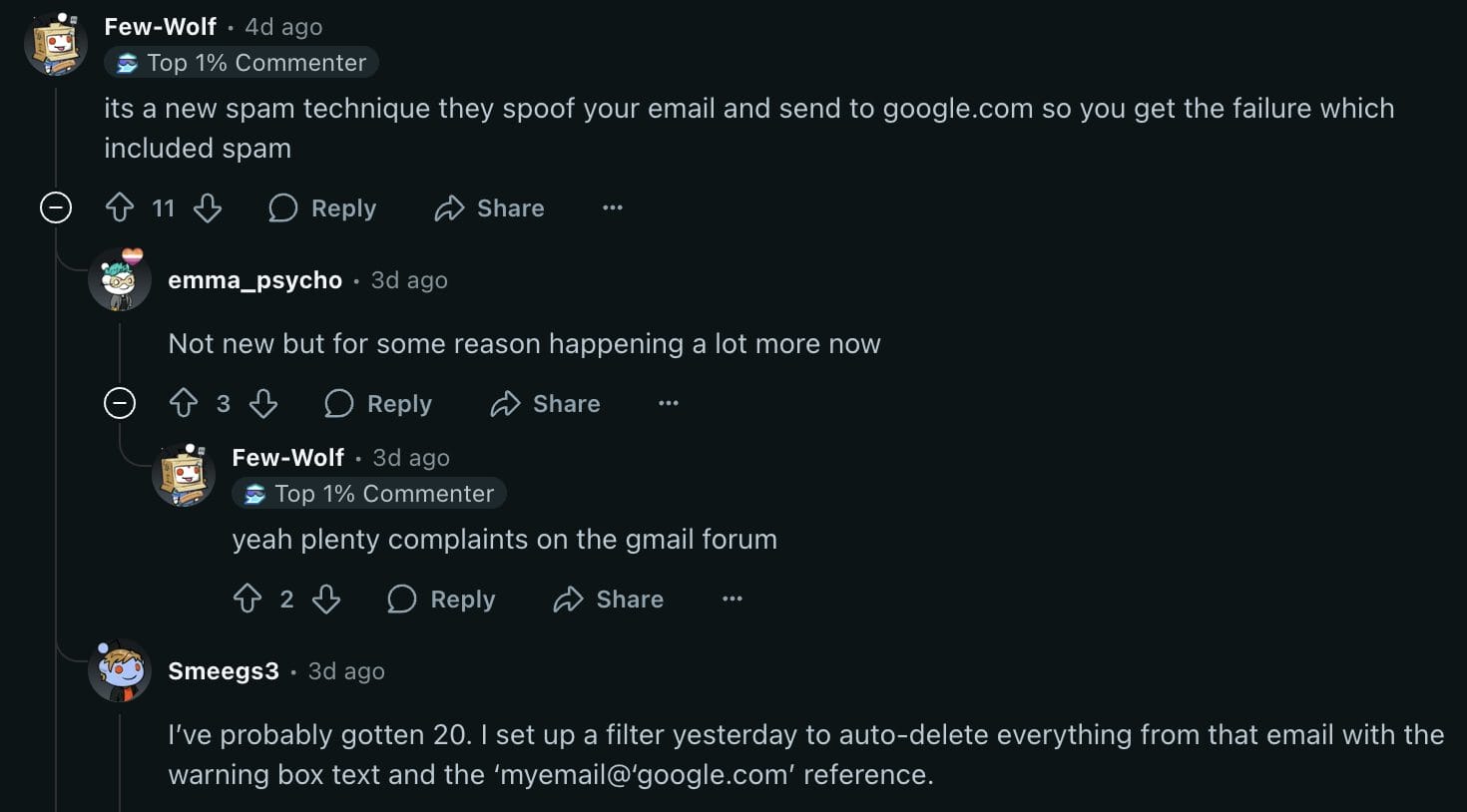 Reddit Thread