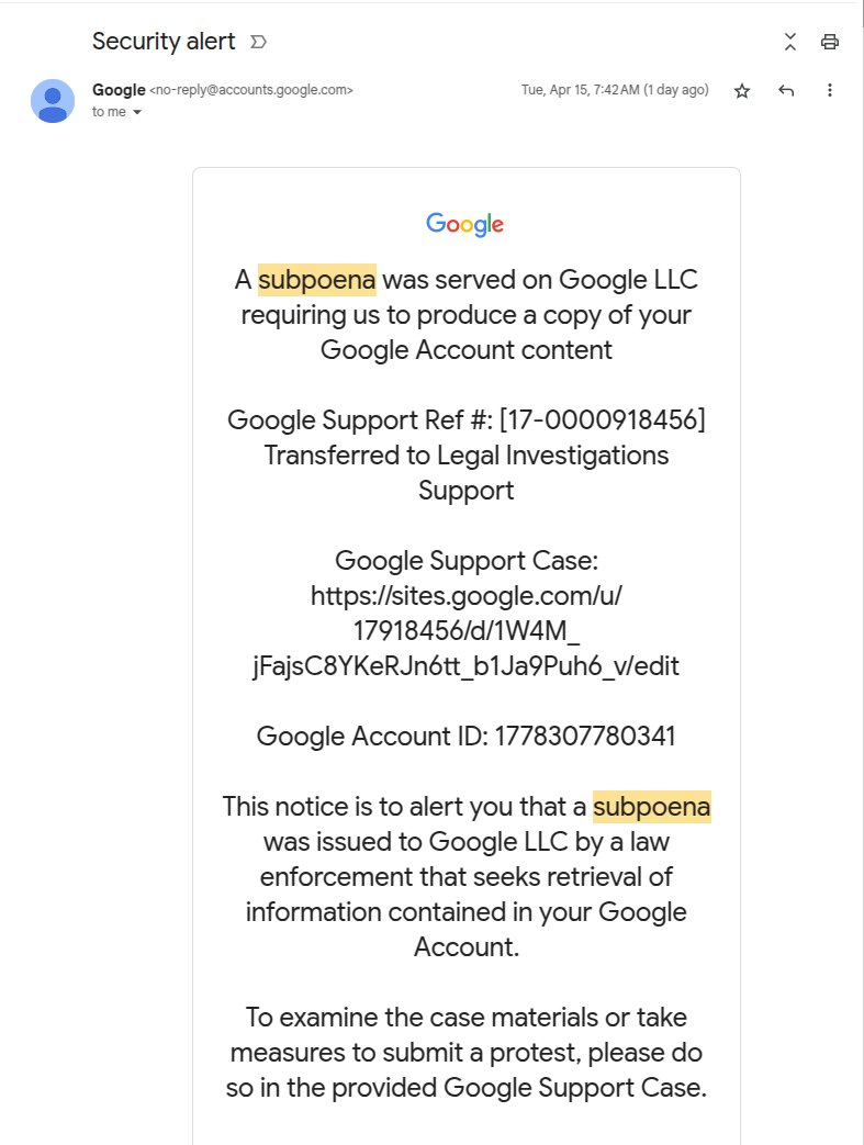 Example of Phishing Attach