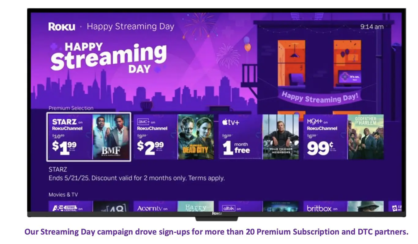 Roku Ad Placements