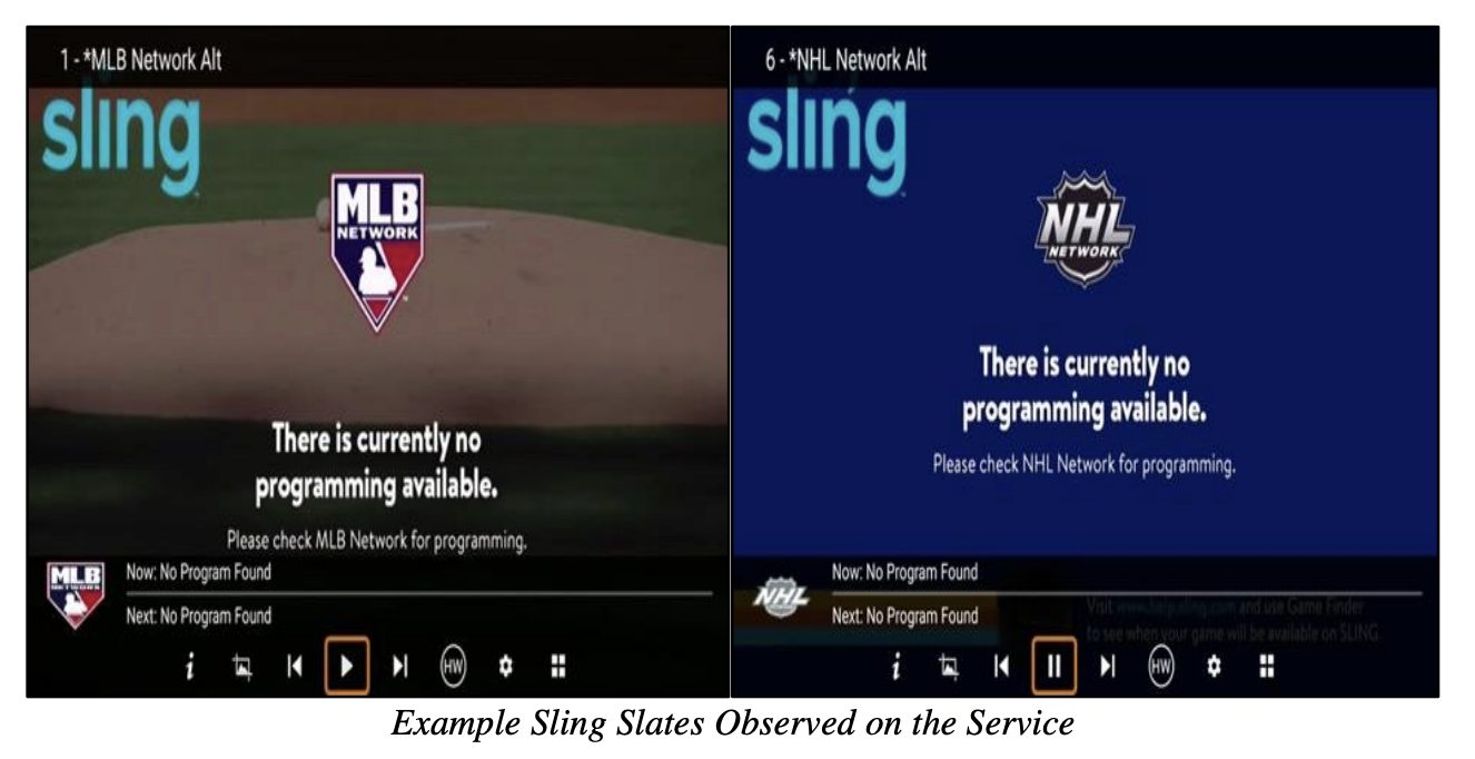 Illegal Access of Sling TV Channels