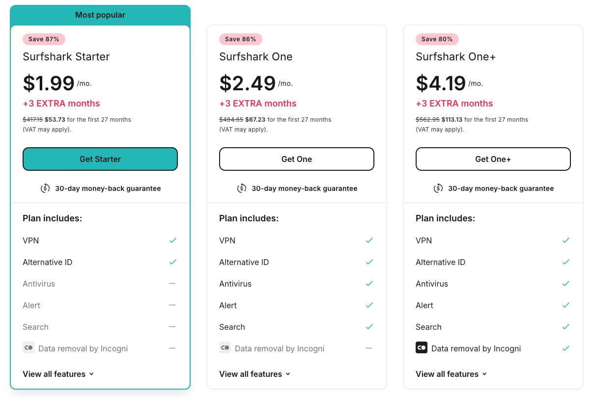 Surfshark VPN Discounted Pricing