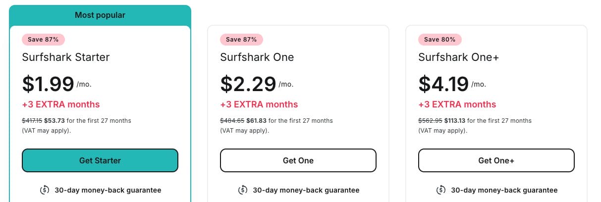 Surfshark VPN Pricing