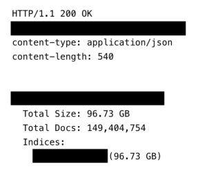149 Million Passwords Exposed in Massive Data Breach