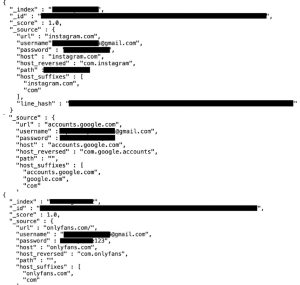 149 Million Passwords Exposed in Massive Data Breach