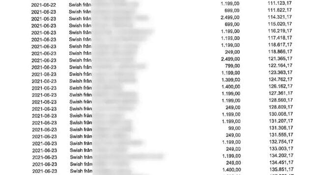 IPTV Payments