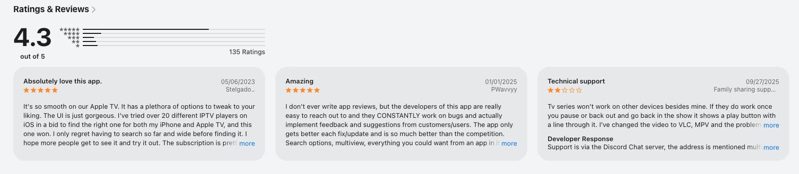 Snappier Apple App Store Reviews