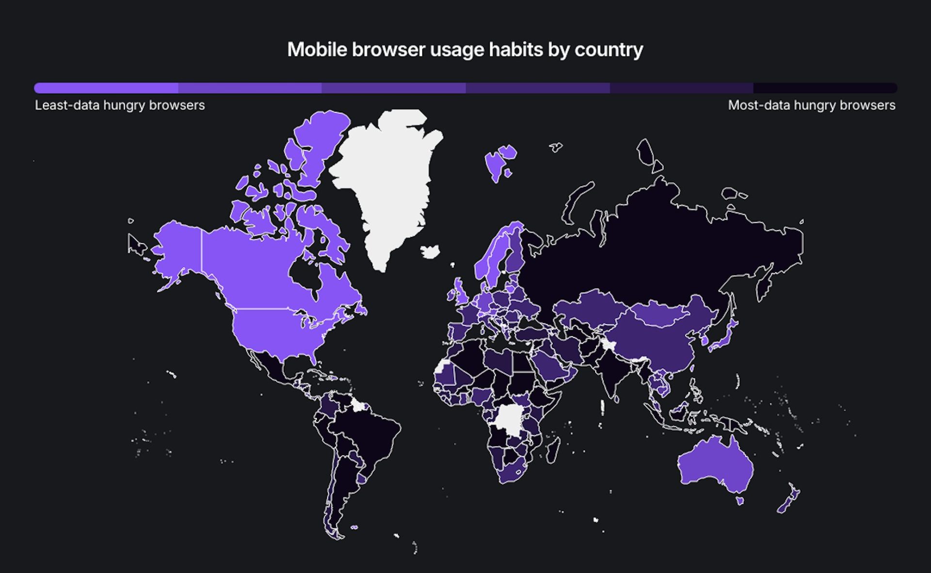 Mobile Browser Usage Habits by Country