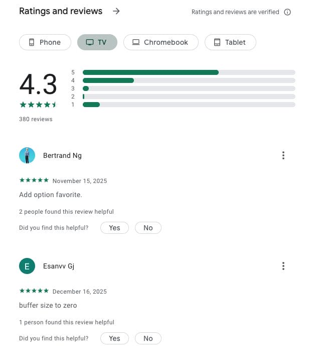 Google Play-anmeldelser