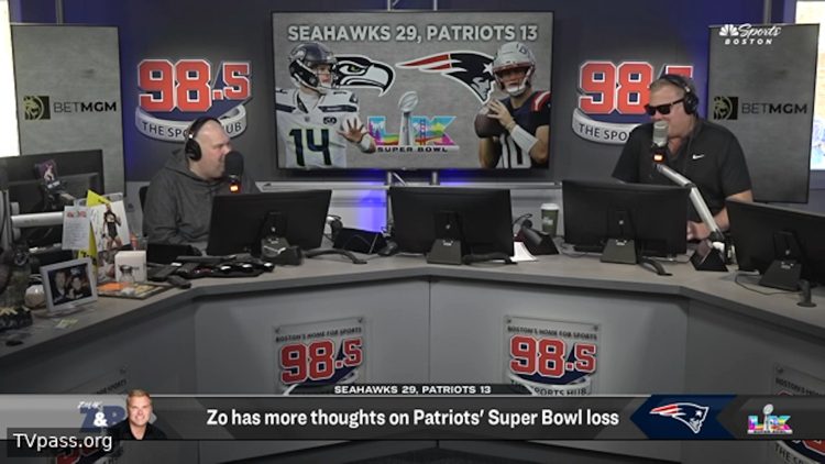 Full Screen View