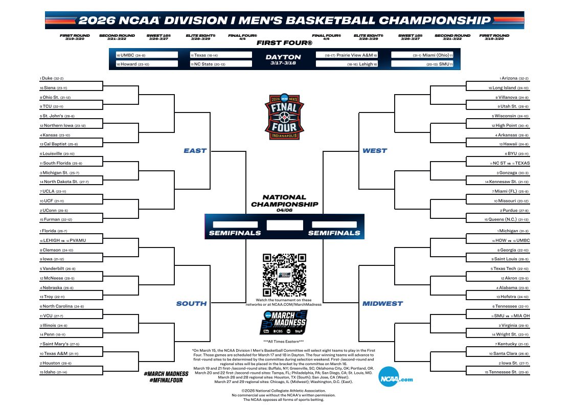 March Madness 2026 Bracket