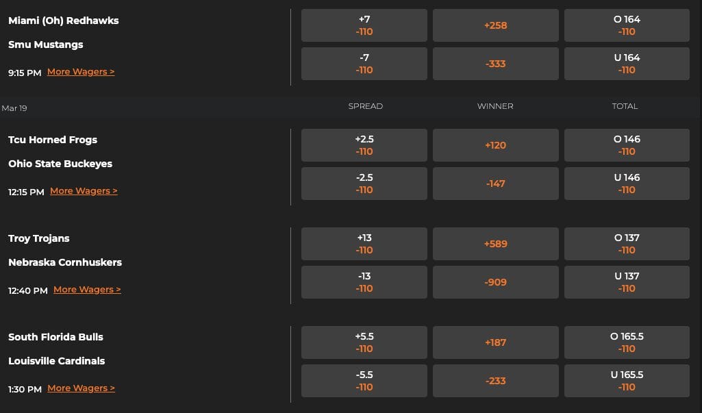 March Madness 2026 Betting Odds