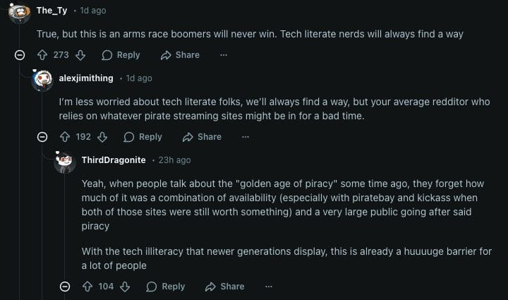 Piracy Reddit Thread
