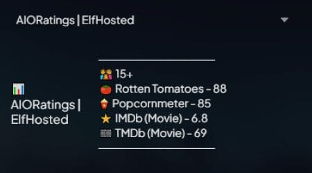 AIORatings sources