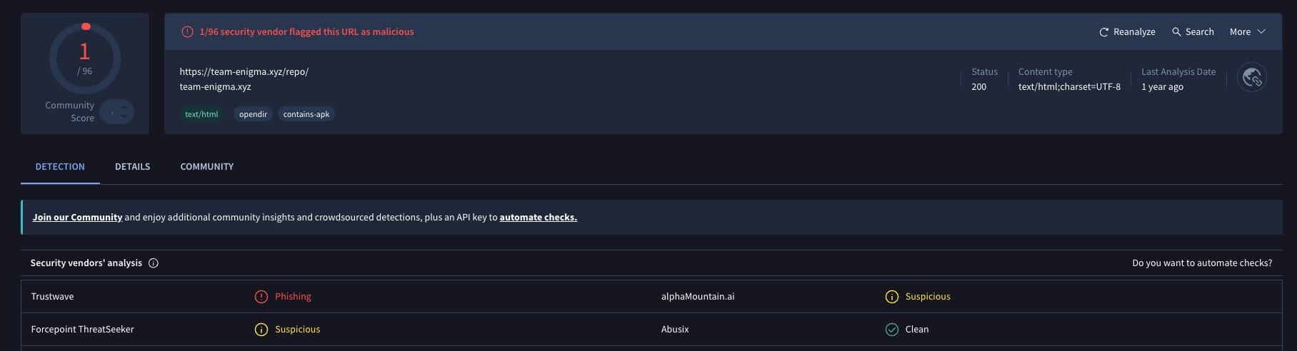 COSMOS VirusTotal Scan