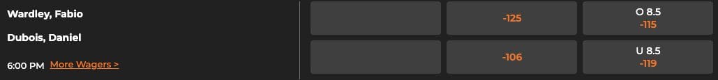 Fight Betting Odds