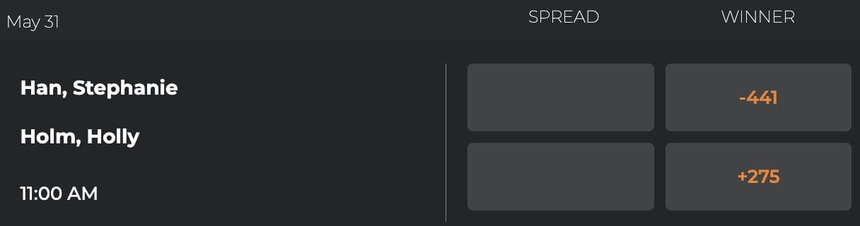 Holly Holm vs Stephanie Han Betting Odds