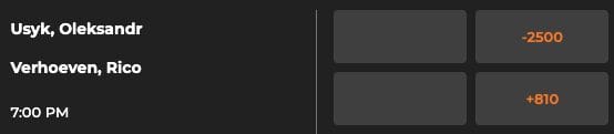 Fight Odds