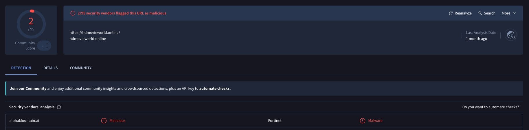 VirusTotal Scan of FMovies Clone Website