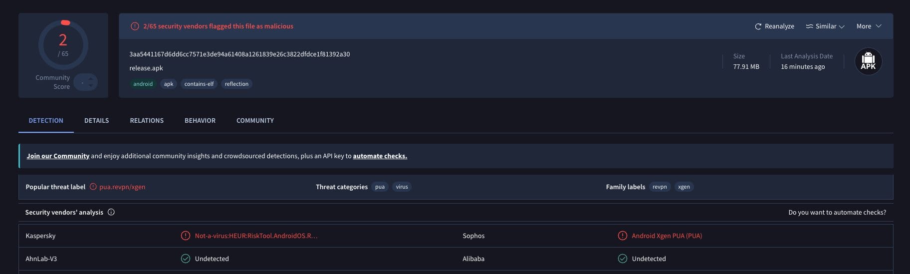 Cinema HQ App VirusTotal Scan