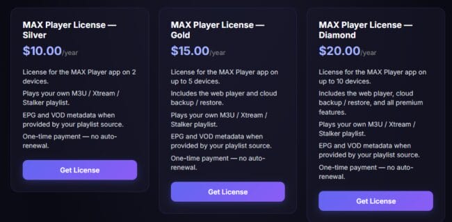 Max IPTV Pricing