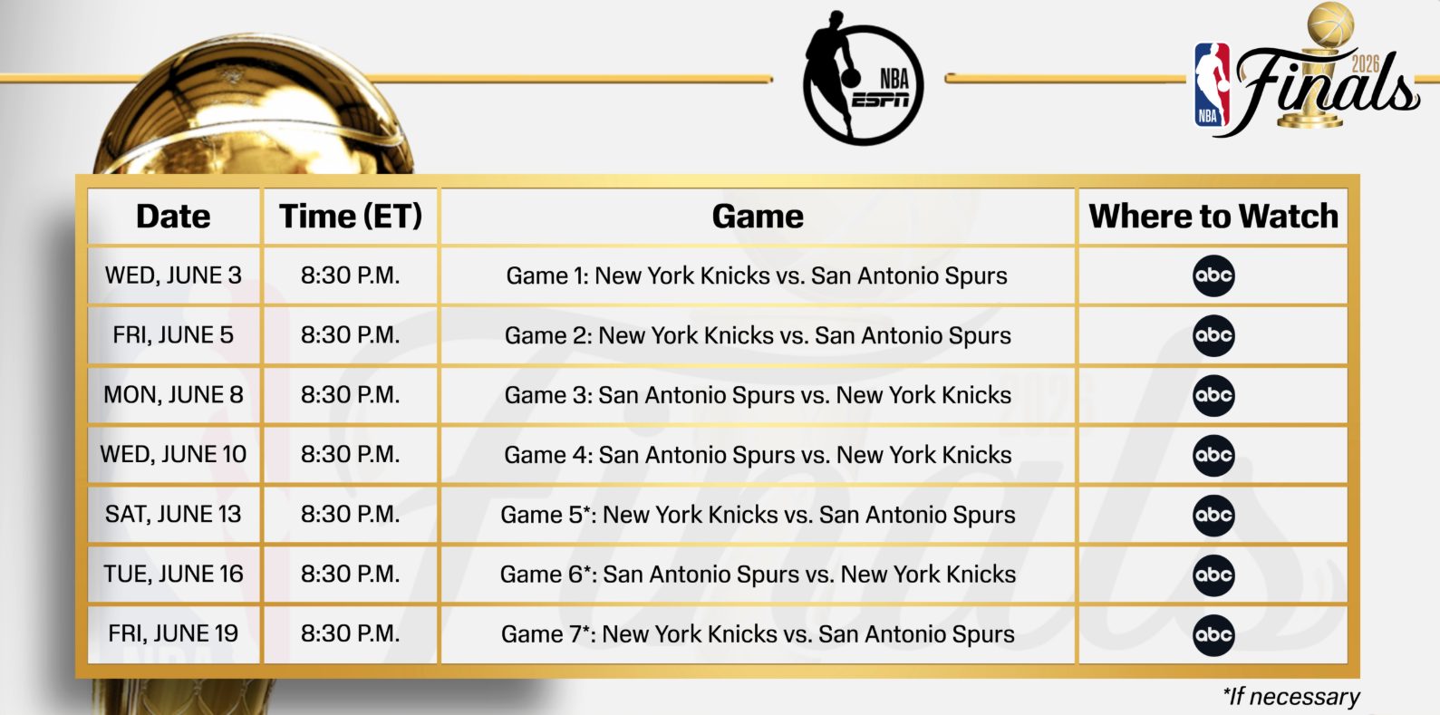 NBA Finals 2026 Streaming Schedule