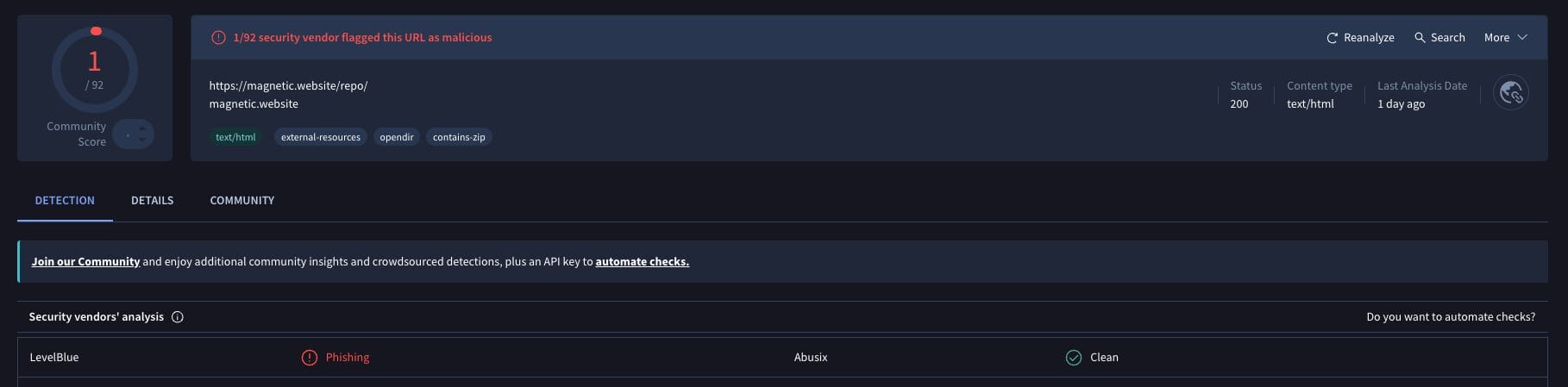 Shadow Addon VirusTotal Scan