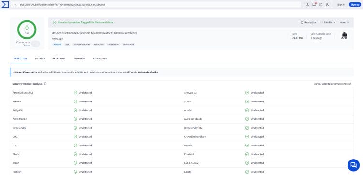 Weyd Virustotal Scan