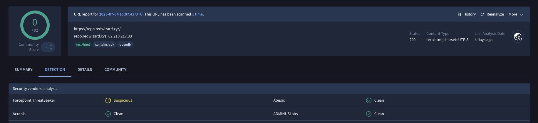 9Movies Kodi Addon VirusTotal Scan
