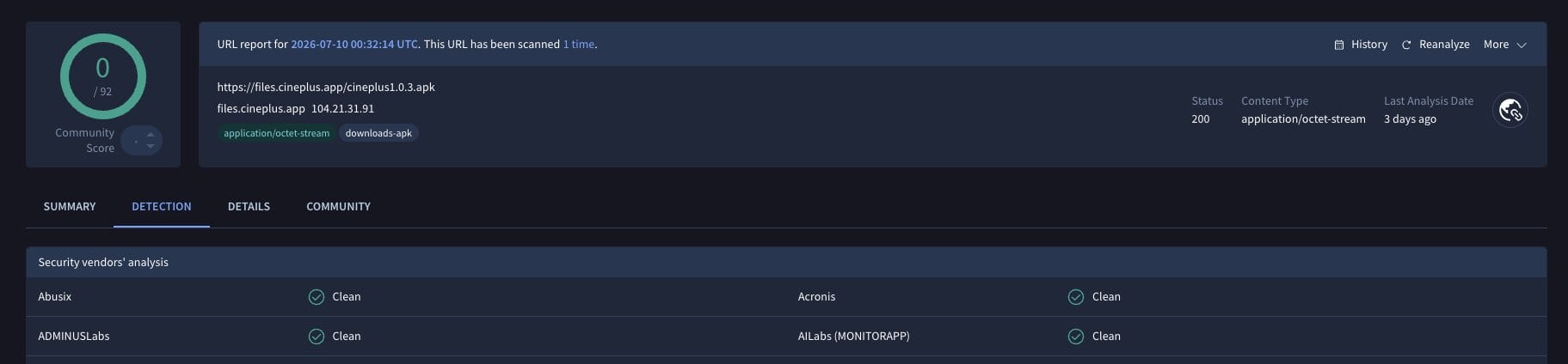 CinePlus APK VirusTotal Scan