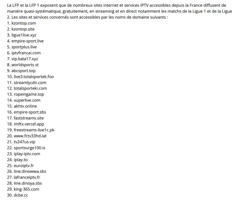 List of Targeted Pirate Domains