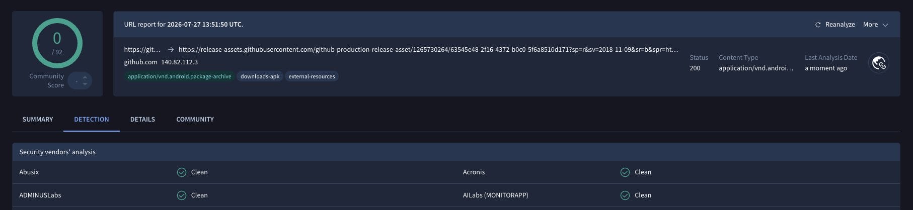 OwnTV VirusTotal Scan