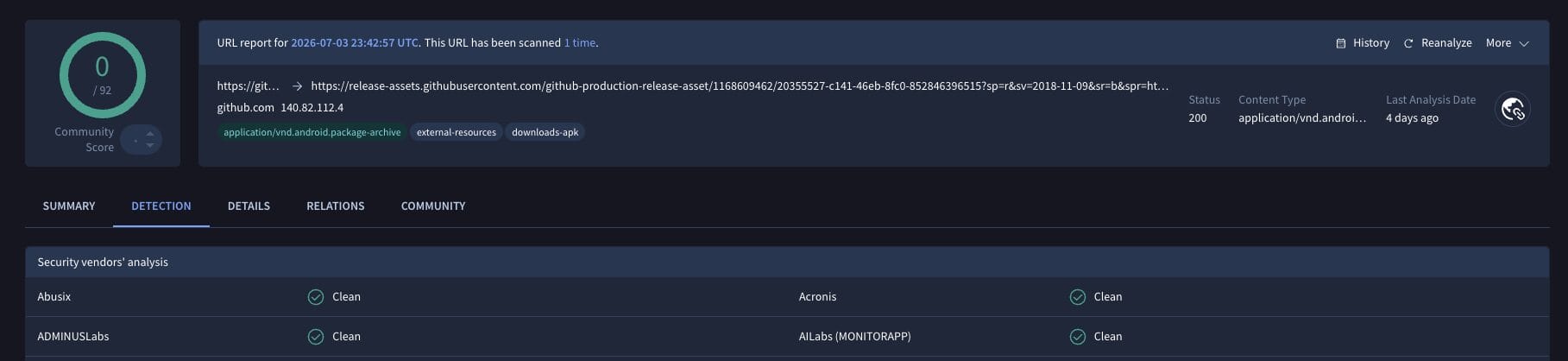 Reezn APK VirusTotal Scan