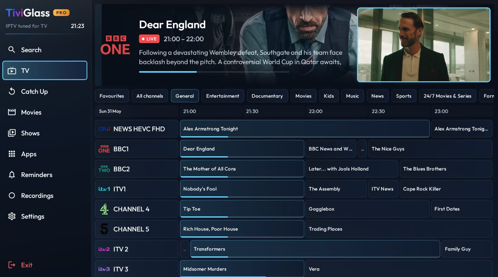 TV Category