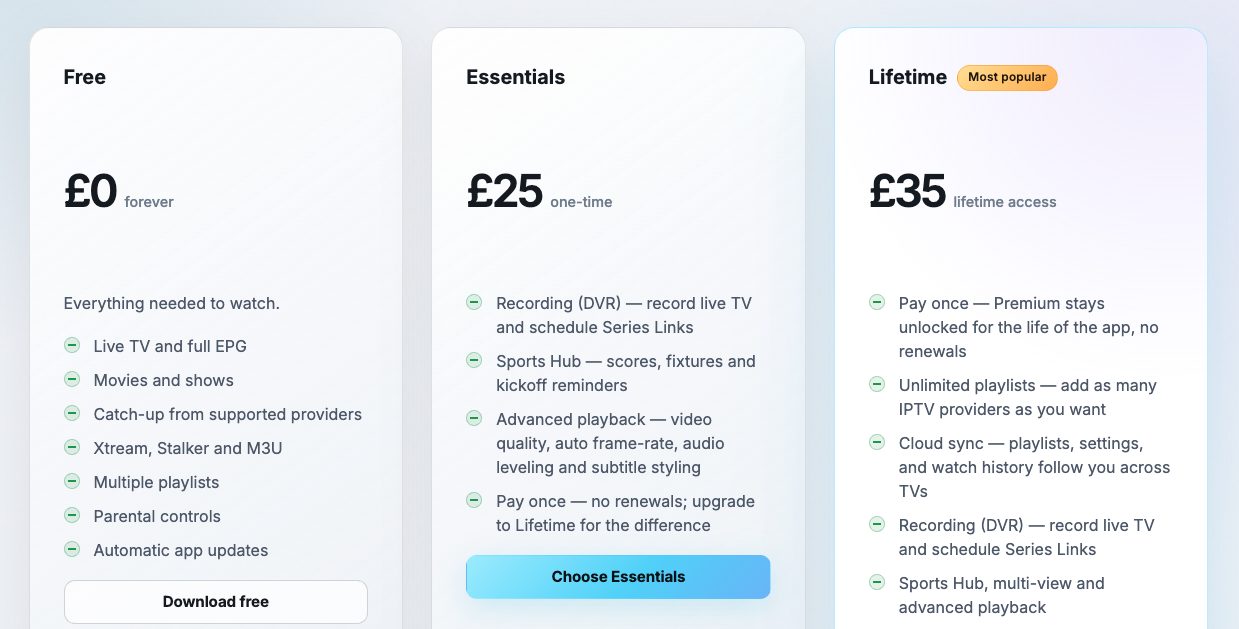TiviGlass Premium Plans