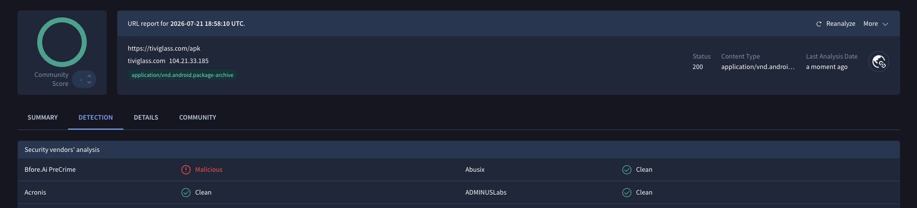 TiviGlass APK VirusTotal Scan