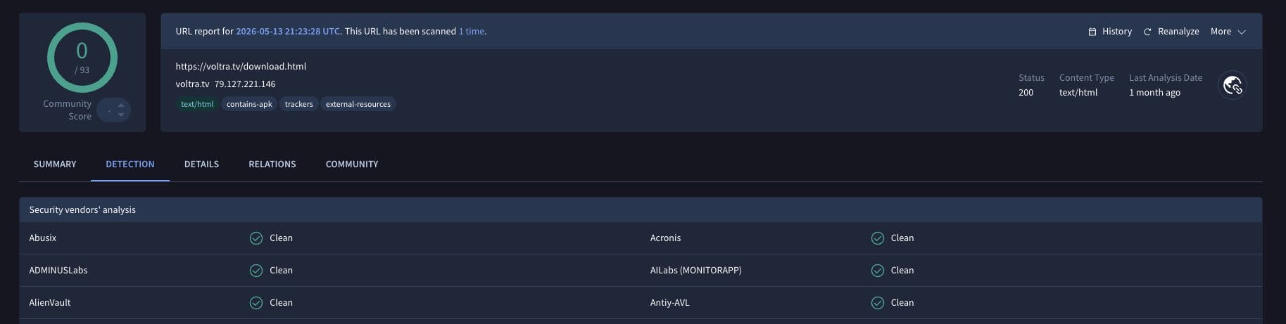 Voltra TV VirusTotal Scan